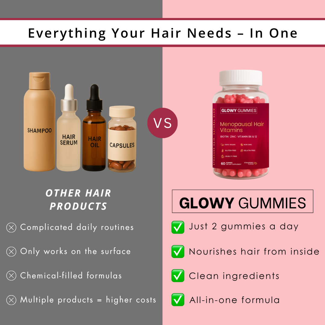 Glowy Gummies – Menopausal Hair Vitamins