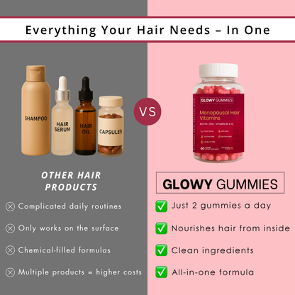 Glowy Gummies – Menopausal Hair Vitamins
